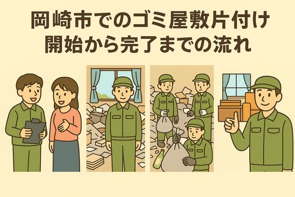 岡崎市でのゴミ屋敷片付け開始から完了までの流れ